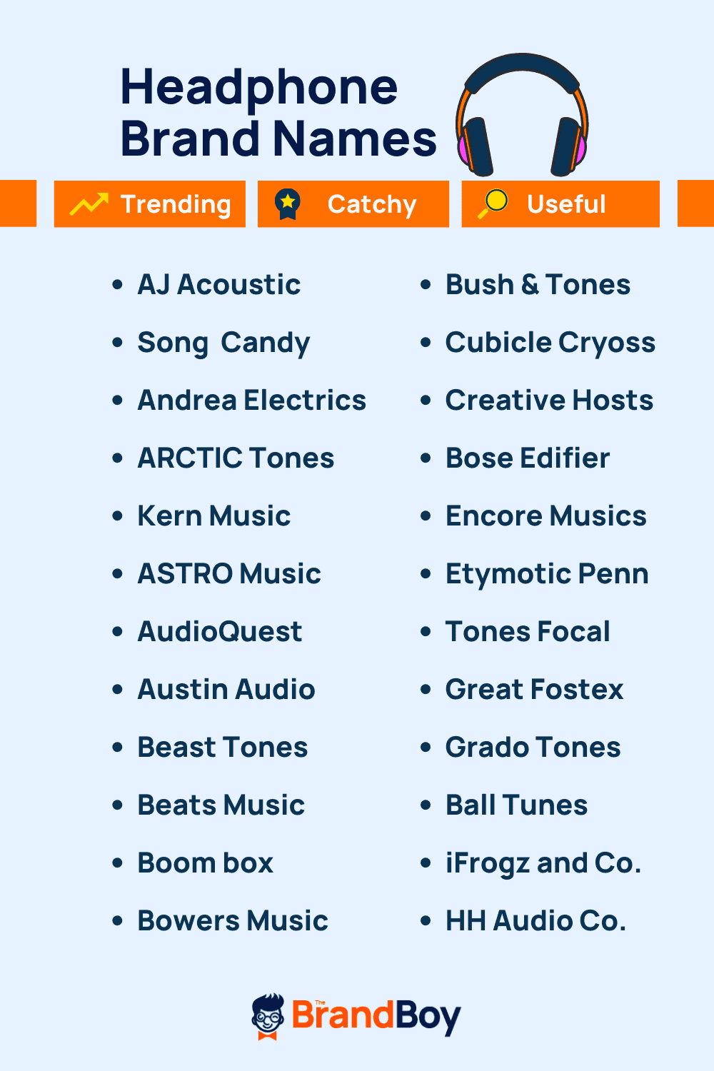 Branded earphones names clearance